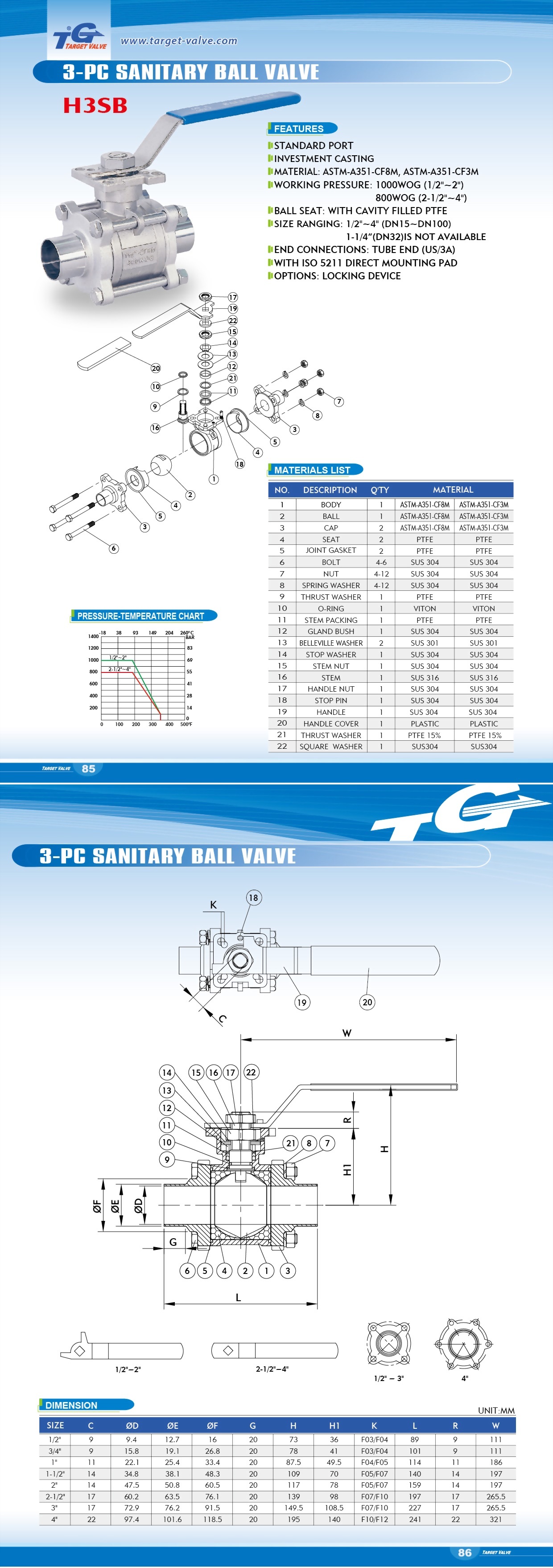 3 PC SANITARY BALL VALVE - H3SB